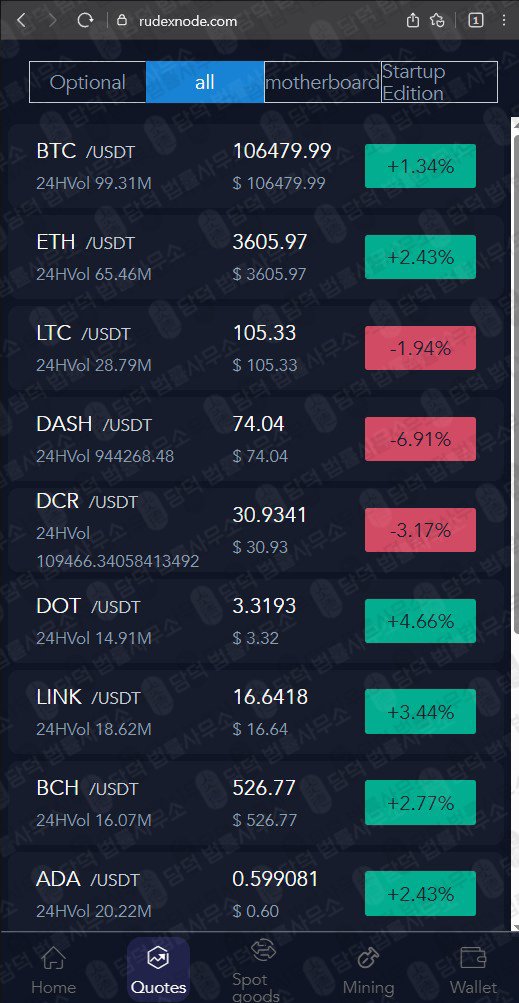 이 사진은 담덕법률사무소에서 캡쳐해둔 신규(SNS) 웹사이트 캡쳐 사진이며 URL은 rudexnode.com 입니다.