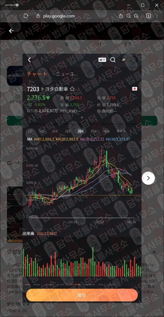 이 사진은 담덕법률사무소에서 캡쳐해둔 수법(SG GLOBAL) 관련 자료 사진입니다.