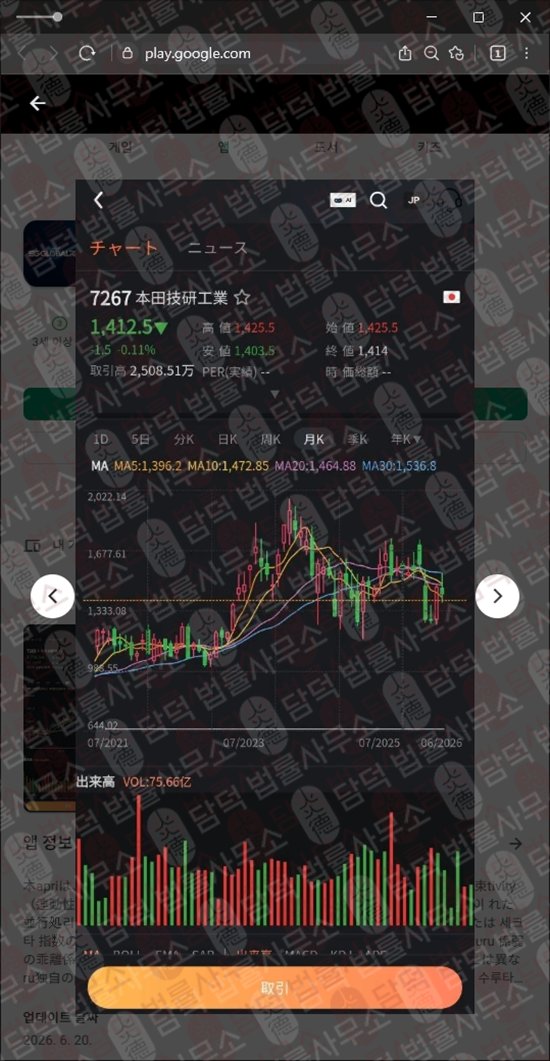이 사진은 담덕법률사무소에서 캡쳐해둔 수법(SG GLOBAL) 관련 자료 사진입니다.