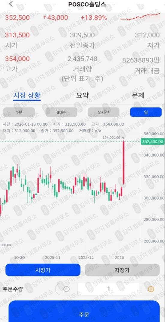 이 사진은 담덕법률사무소에서 캡쳐해둔 신한투자증권(SLST) 웹사이트 캡쳐 사진이며 URL은 aogxch.com 입니다.