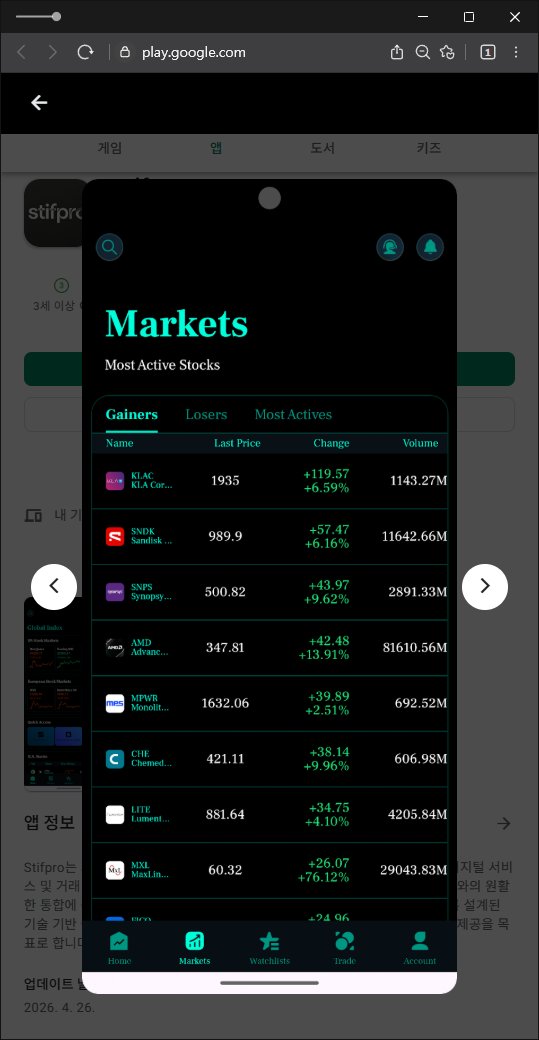 이 사진은 담덕법률사무소에서 캡쳐해둔 해외선물(URL) 웹사이트 캡쳐 사진이며 URL은 google.com 입니다.
