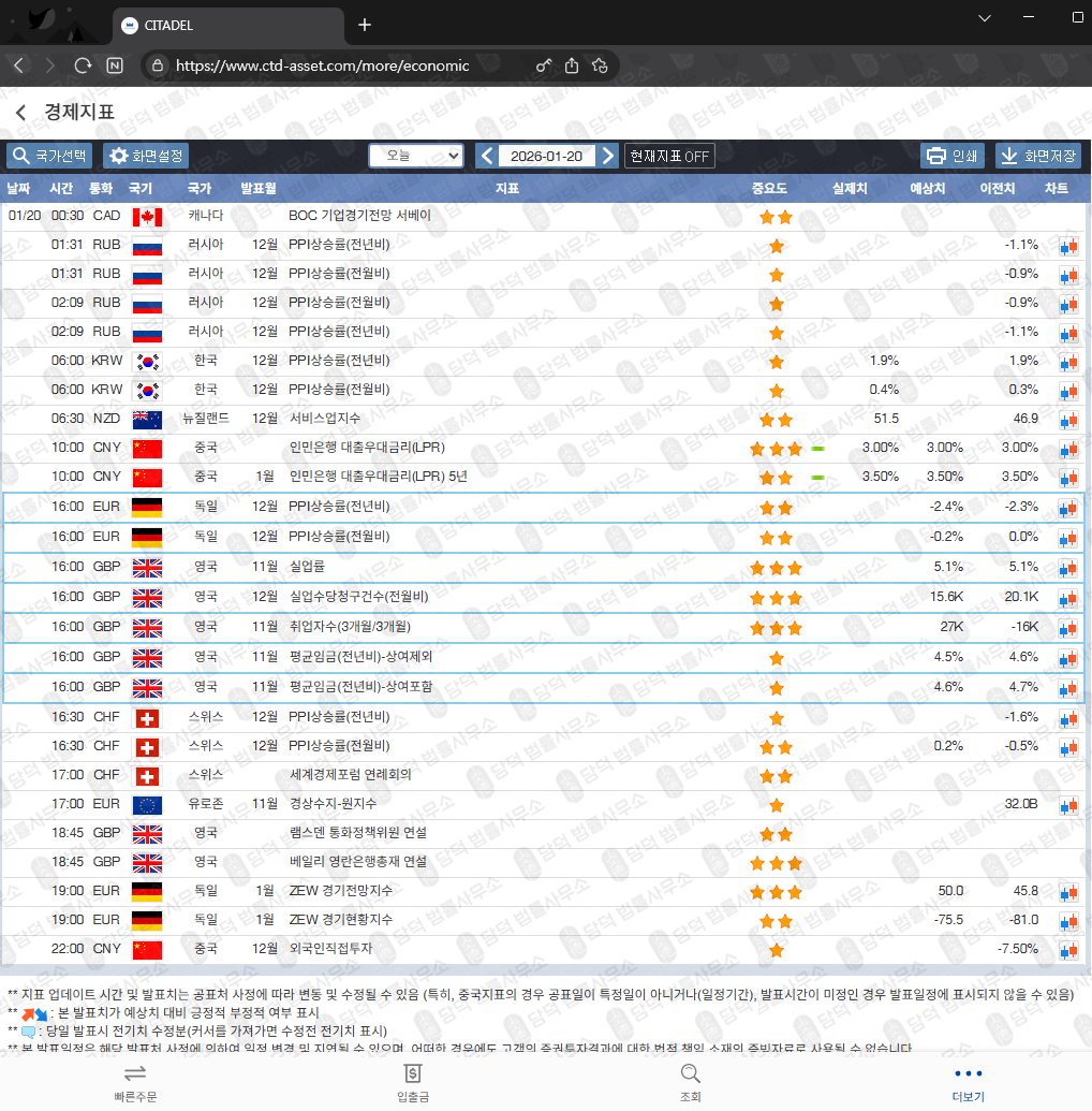 이 사진은 담덕법률사무소에서 캡쳐해둔 도메인 웹사이트 캡쳐 사진이며 URL은 tr-asset.com 입니다.