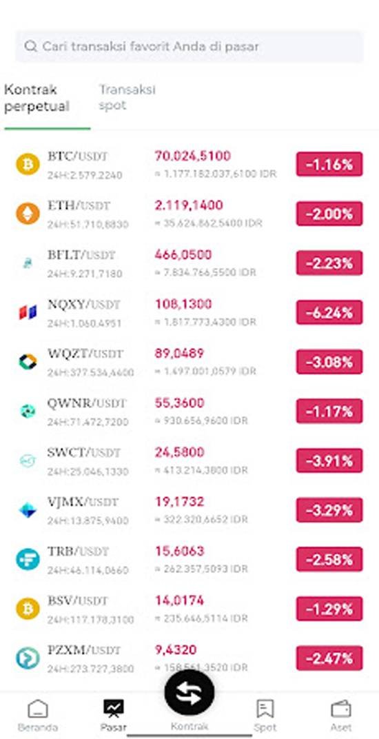 이 사진은 담덕법률사무소에서 캡쳐해둔 테더코인(TZNXG) 관련 자료 사진입니다.
