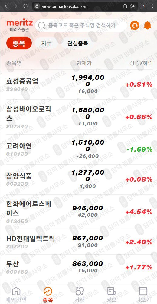 이 사진은 담덕법률사무소에서 캡쳐해둔 메리츠증권(MTS) 웹사이트 캡쳐 사진이며 URL은 pinnacleosaka.com 입니다.