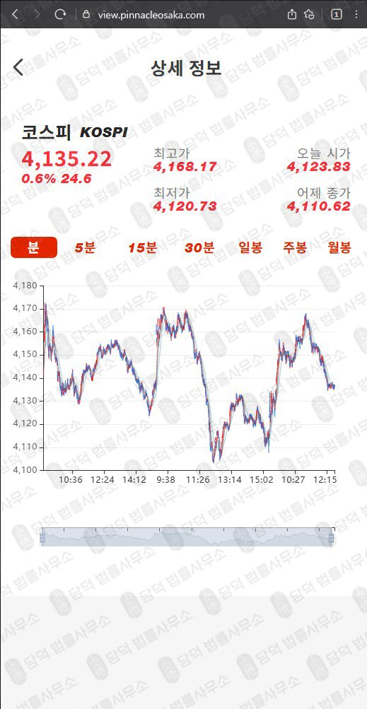 이 사진은 담덕법률사무소에서 캡쳐해둔 메리츠증권(MTS) 웹사이트 캡쳐 사진이며 URL은 pinnacleosaka.com 입니다.