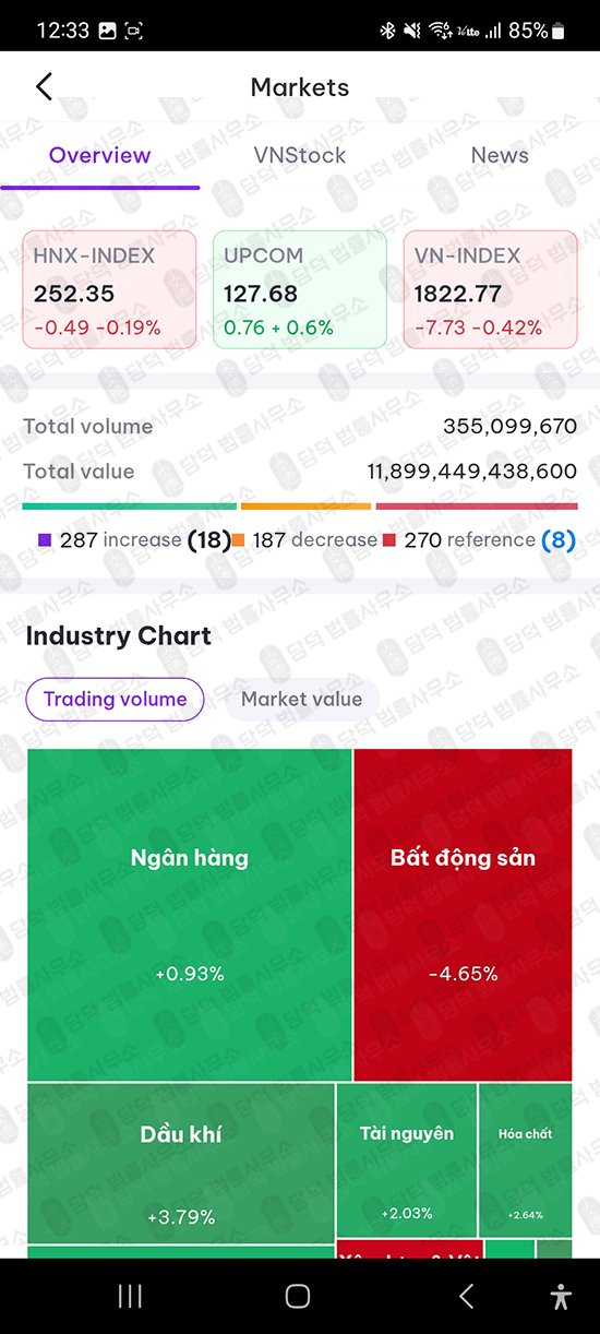 이 사진은 담덕법률사무소에서 캡쳐해둔 모사(WBPS-WA) 관련 자료 사진입니다.