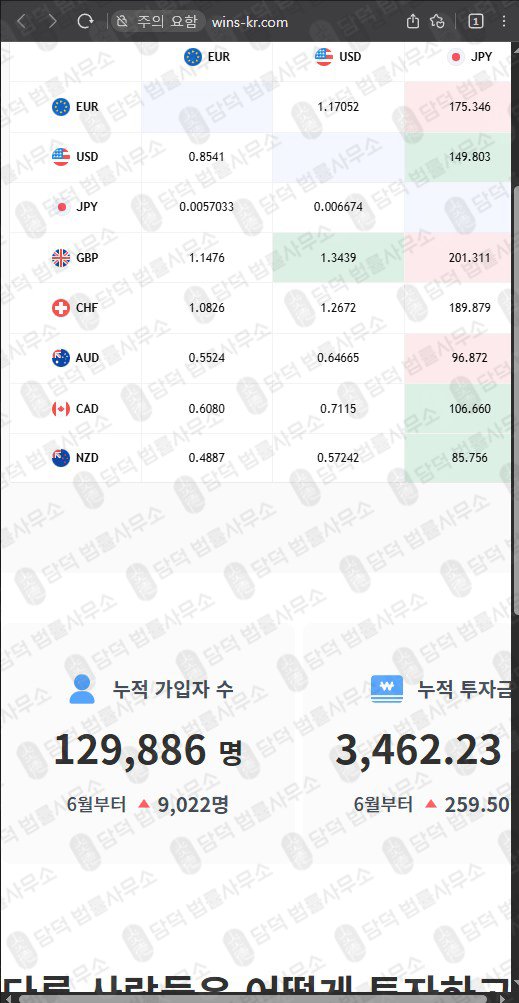 이 사진은 담덕법률사무소에서 캡쳐해둔 거래소사기(WinsKR) 웹사이트 캡쳐 사진이며 URL은 wins-kr.com 입니다.