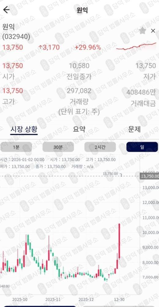 이 사진은 담덕법률사무소에서 캡쳐해둔 유화증권(YUHWA) 관련 자료 사진입니다.