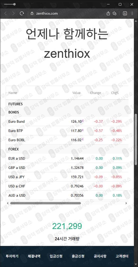 이 사진은 담덕법률사무소에서 캡쳐해둔 사기거래소분석(Zenthiox) 웹사이트 캡쳐 사진이며 URL은 zenthiox.com 입니다.